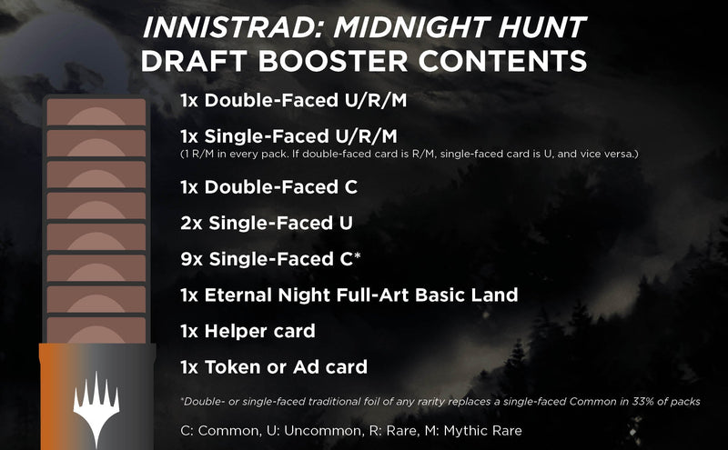 Innistrad: Midnight Hunt Draft Booster Pack